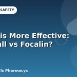 Which is More Effective: Adderall vs Focalin?