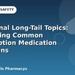 Additional Long-Tail Topics: Answering Common Prescription Medication Questions