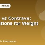 Adipex vs Contrave: Medications for Weight Loss