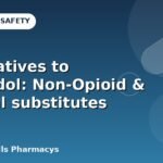 Alternatives to Tramadol: Non-Opioid & Natural substitutes