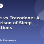 Ambien vs Trazodone: A Comparison of Sleep Medications