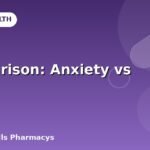 Comparison: Anxiety vs ADHD