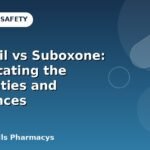 Bunavail vs Suboxone: Understating the Similarities and Differences