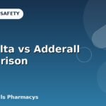Cymbalta vs Adderall Comparison