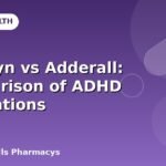 Desoxyn vs Adderall: Comparison of ADHD Medications