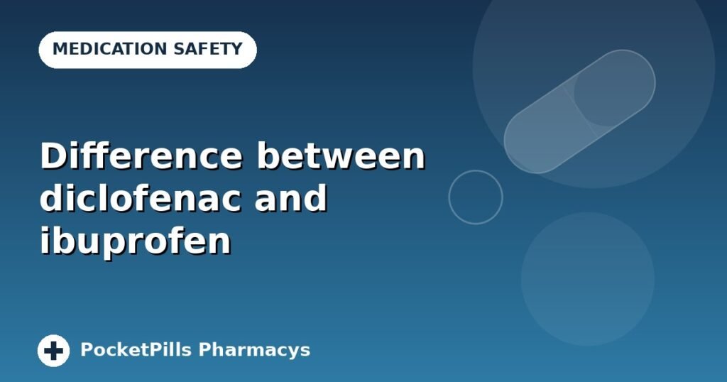 Difference between diclofenac and ibuprofen