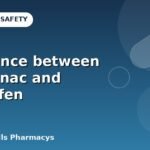 Difference between diclofenac and ibuprofen
