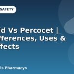 Dilaudid Vs Percocet | Key Differences, Uses & Side Effects