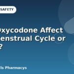 Does Oxycodone Affect Your Menstrual Cycle or Period?