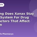 How Long Does Xanax Stay In Your System For Drug Test? Factors That Affect Duration
