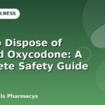 How to Dispose of Unused Oxycodone: A Complete Safety Guide