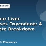 How Your Liver Processes Oxycodone: A Complete Breakdown