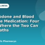 Hydrocodone and Blood Pressure Medication: Four Lanes Where the Two Can Cross Paths
