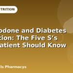 Hydrocodone and Diabetes Medication: The Five S's Every Patient Should Know