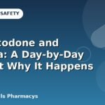 Hydrocodone and Nausea: A Day-by-Day Look at Why It Happens