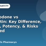 Hydrocodone vs OxyContin: Key Difference, Dosage, Potency, & Risks Explained