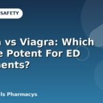Levitra vs Viagra: Which is More Potent For ED Treatments?