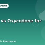 Lortab vs Oxycodone for Pain