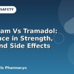 Meloxicam Vs Tramadol: Difference in Strength, Uses, and Side Effects