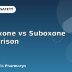 Naltrexone vs Suboxone Comparison