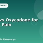 Norco vs Oxycodone for Severe Pain