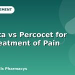 Nucynta vs Percocet for The Treatment of Pain