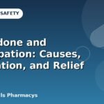 Oxycodone and Constipation: Causes, Prevention, and Relief