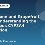 Oxycodone and Grapefruit Juice: Understanding the Dangerous CYP3A4 Interaction