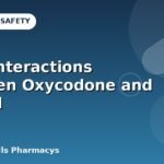 Drug Interactions Between Oxycodone and Tylenol