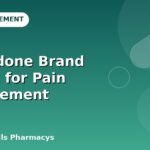 Oxycodone Brand Names for Pain Management