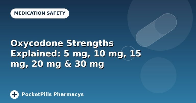 Oxycodone Strengths Explained: 5 mg, 10 mg, 15 mg, 20 mg & 30 mg
