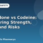Oxycodone vs Codeine: Comparing Strength, Uses, and Risks