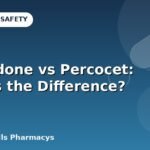 Oxycodone vs Percocet: What's the Difference?