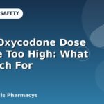 Signs Oxycodone Dose May Be Too High: What to Watch For