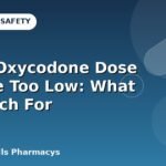 Signs Oxycodone Dose May Be Too Low: What to Watch For