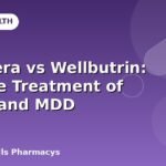 Strattera vs Wellbutrin: For The Treatment of ADHD and MDD
