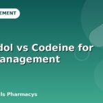 Tramadol vs Codeine for Pain Management