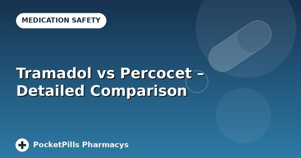 Tramadol vs Percocet – Detailed Comparison