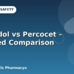 Tramadol vs Percocet – Detailed Comparison