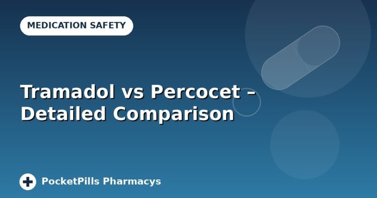 Tramadol vs Percocet – Detailed Comparison