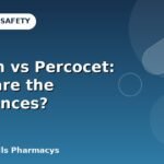 Vicodin vs Percocet: What are the Differences?