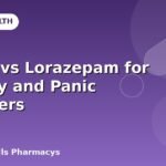 Xanax vs Lorazepam for Anxiety and Panic Disorders